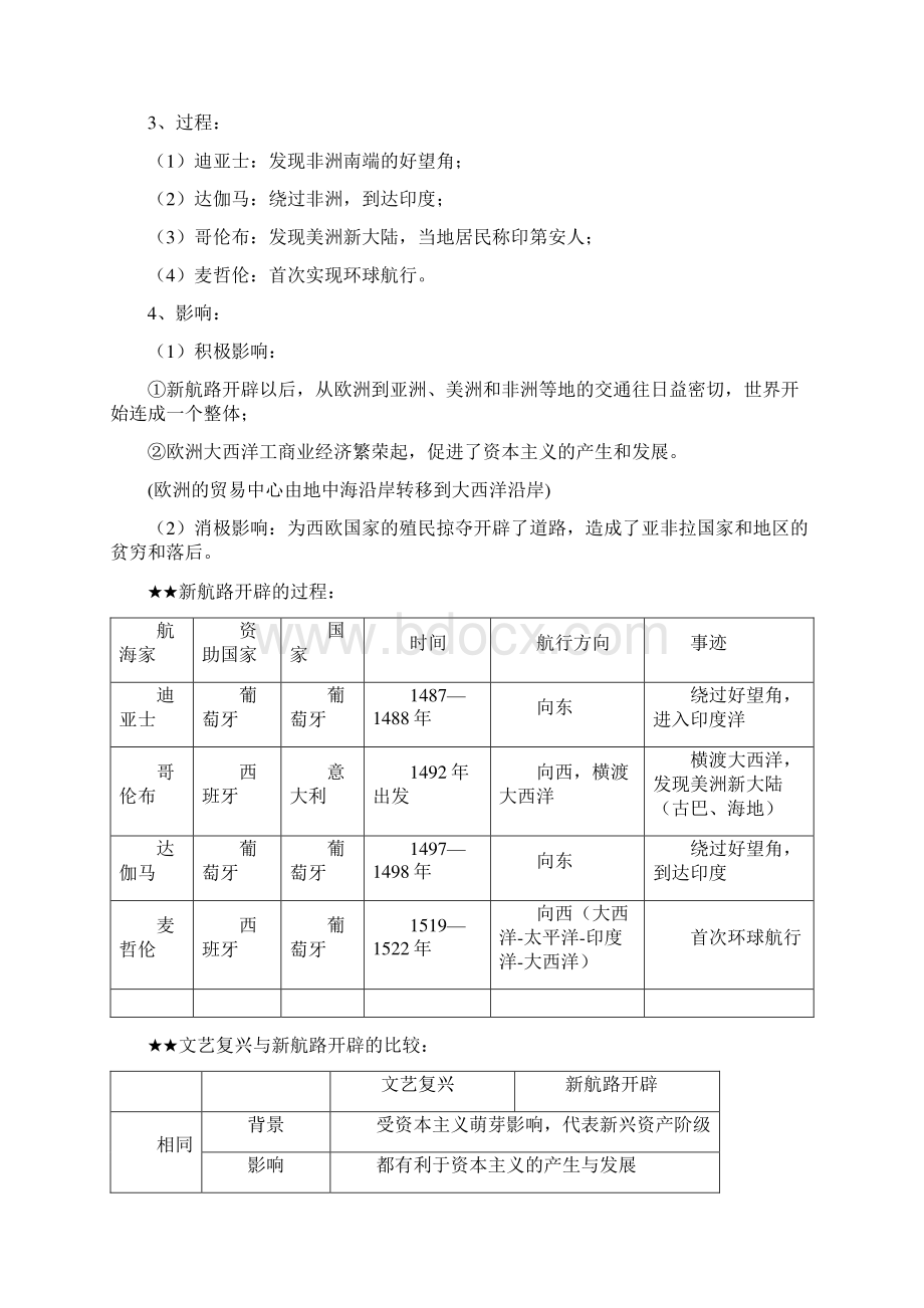 推荐九年级历史上册期末复习知识点doc.docx_第2页