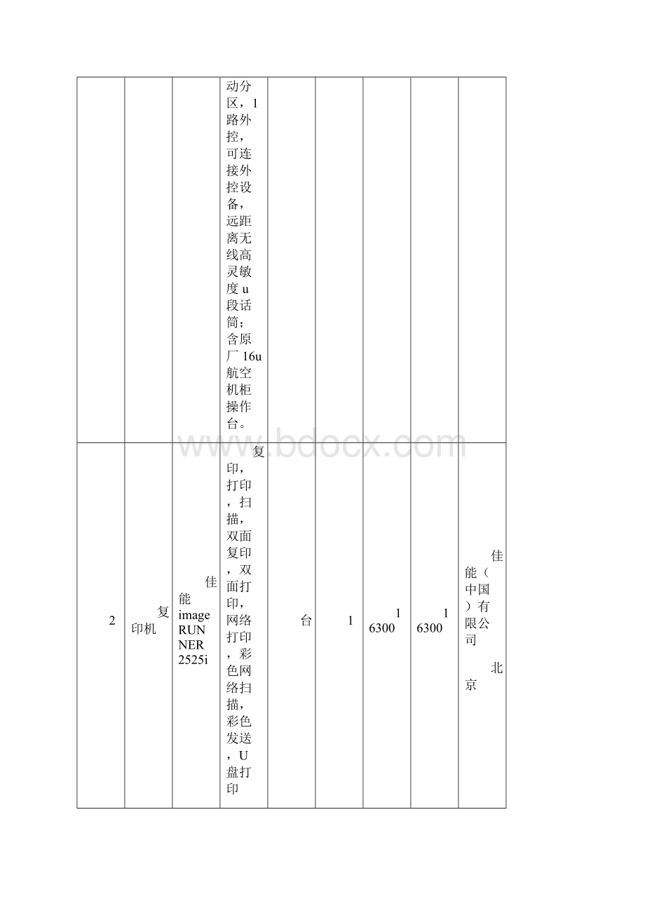 分项报价一览表Word下载.docx_第3页