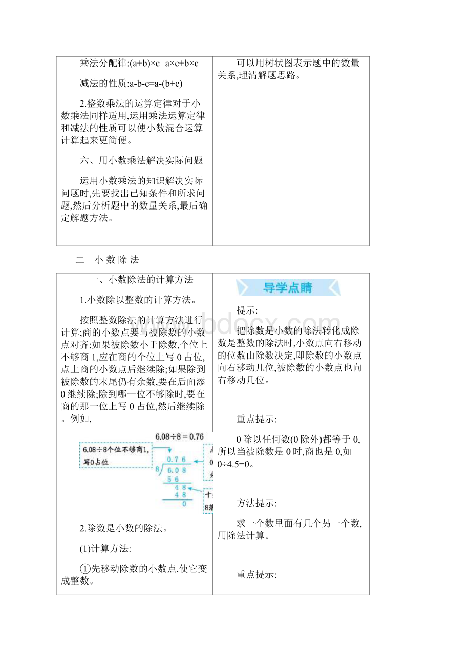 北京课改版五年级上册数学期末复习全册单元知识点总结.docx_第3页