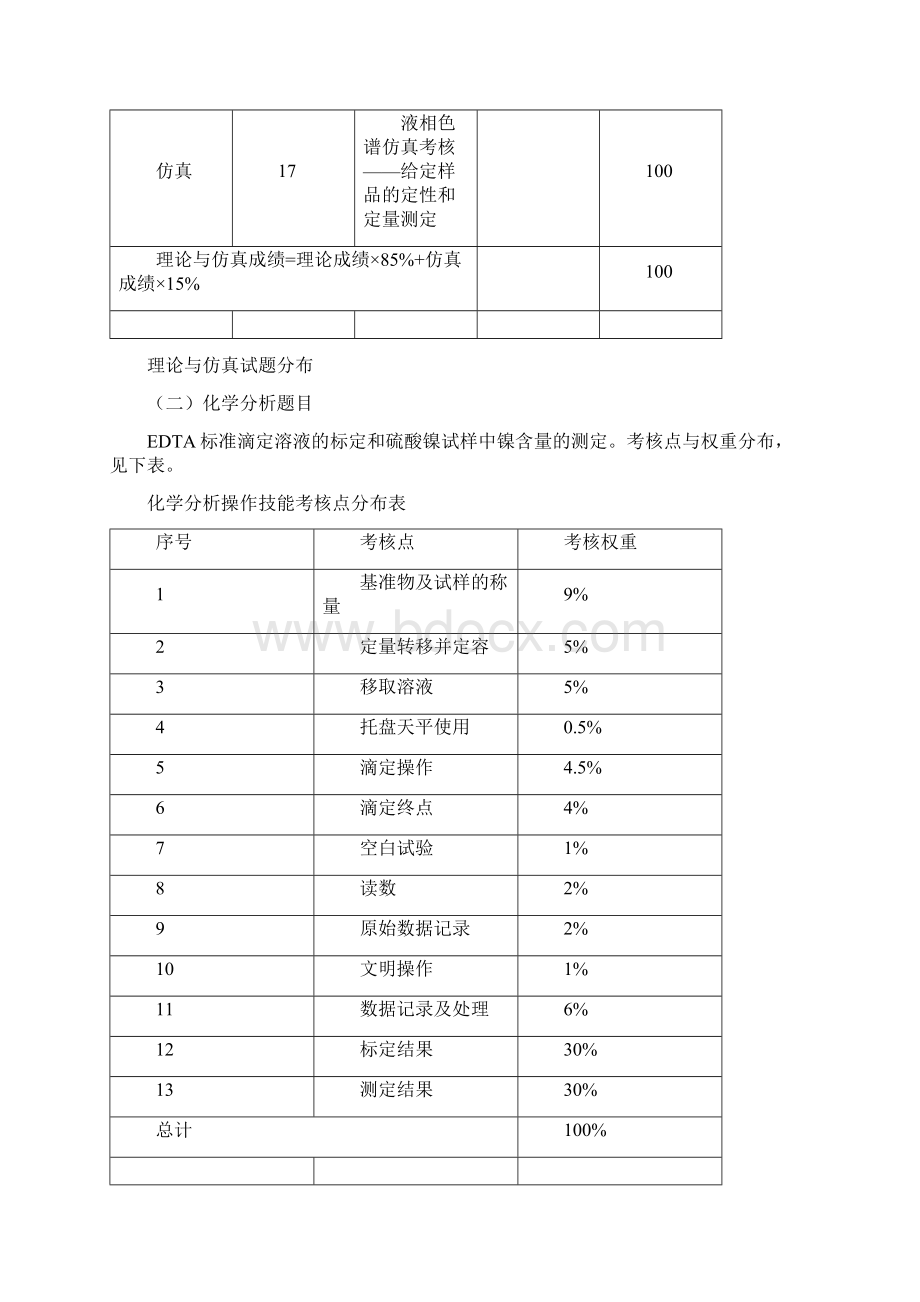 全国职业院校技能大赛中职组.docx_第3页