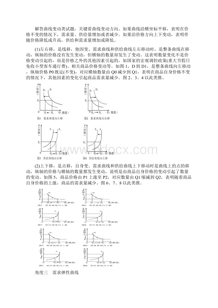 高考政治必考题突破讲座超级精华全国通用版专题一经济生活中图像类.docx_第3页