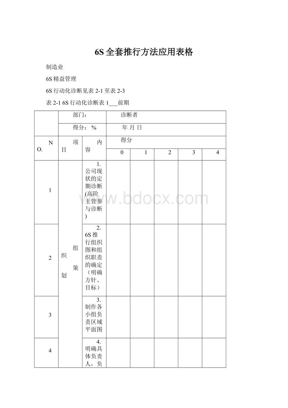 6S全套推行方法应用表格.docx