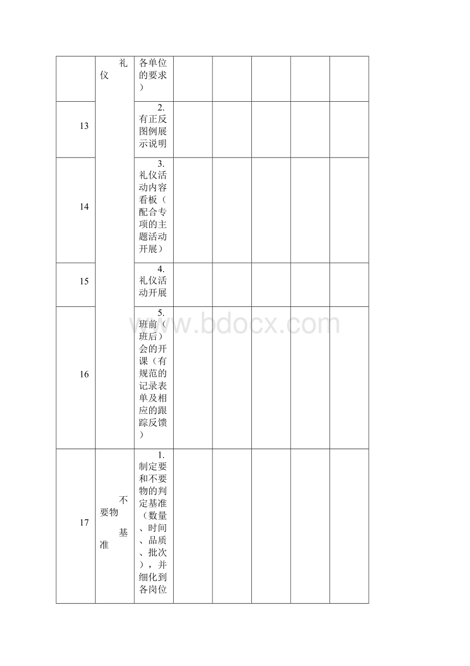 6S全套推行方法应用表格.docx_第3页