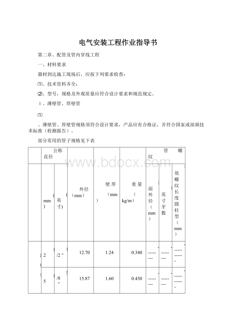 电气安装工程作业指导书Word文档格式.docx