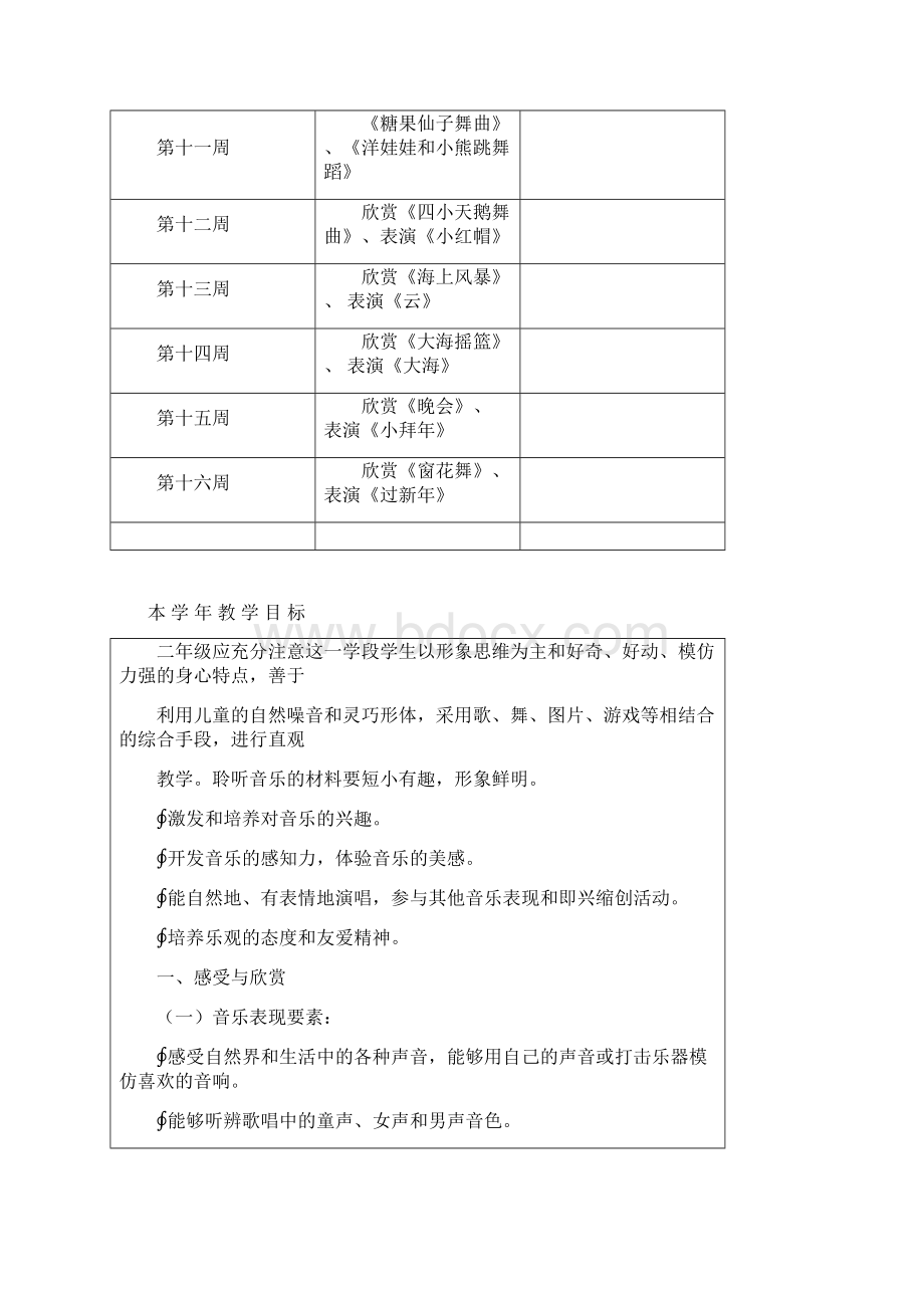 人音版小学音乐二年级上册教案全册.docx_第2页