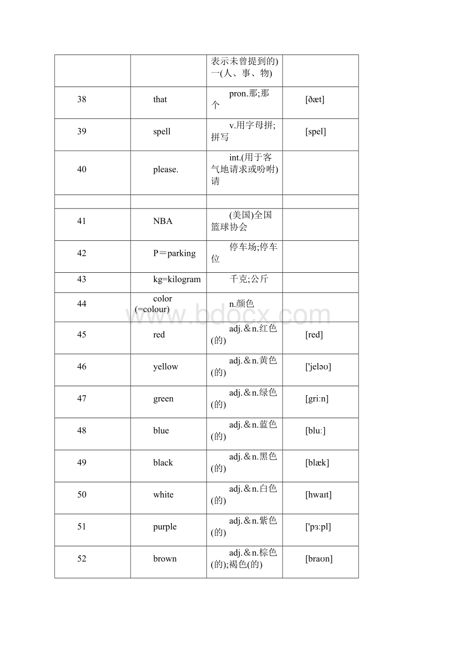 七年级英语上册单词表格打印版Word格式文档下载.docx_第3页