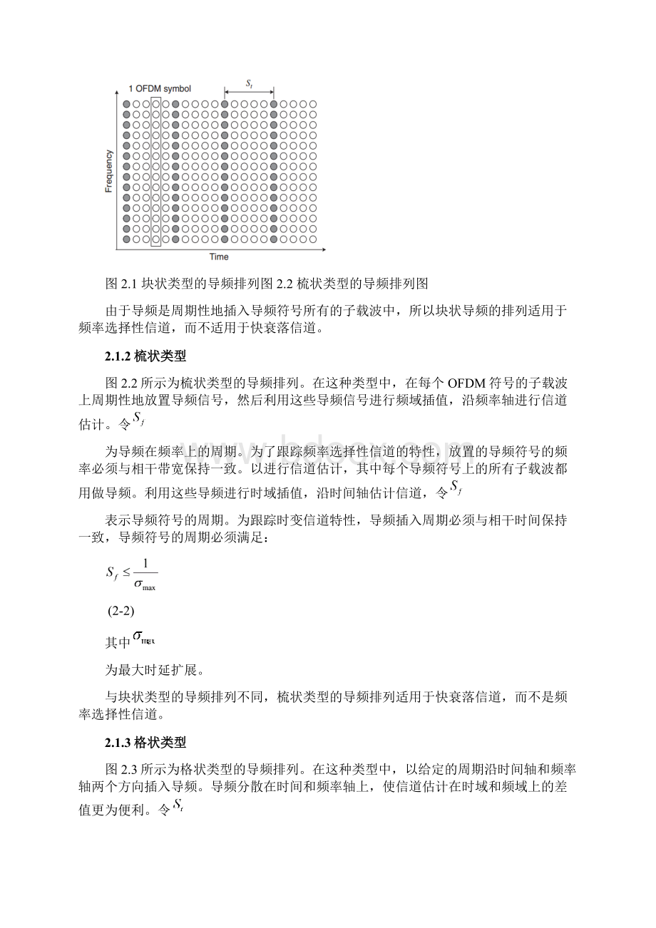 OFDM信道估计论文IP大作业概要文档格式.docx_第3页