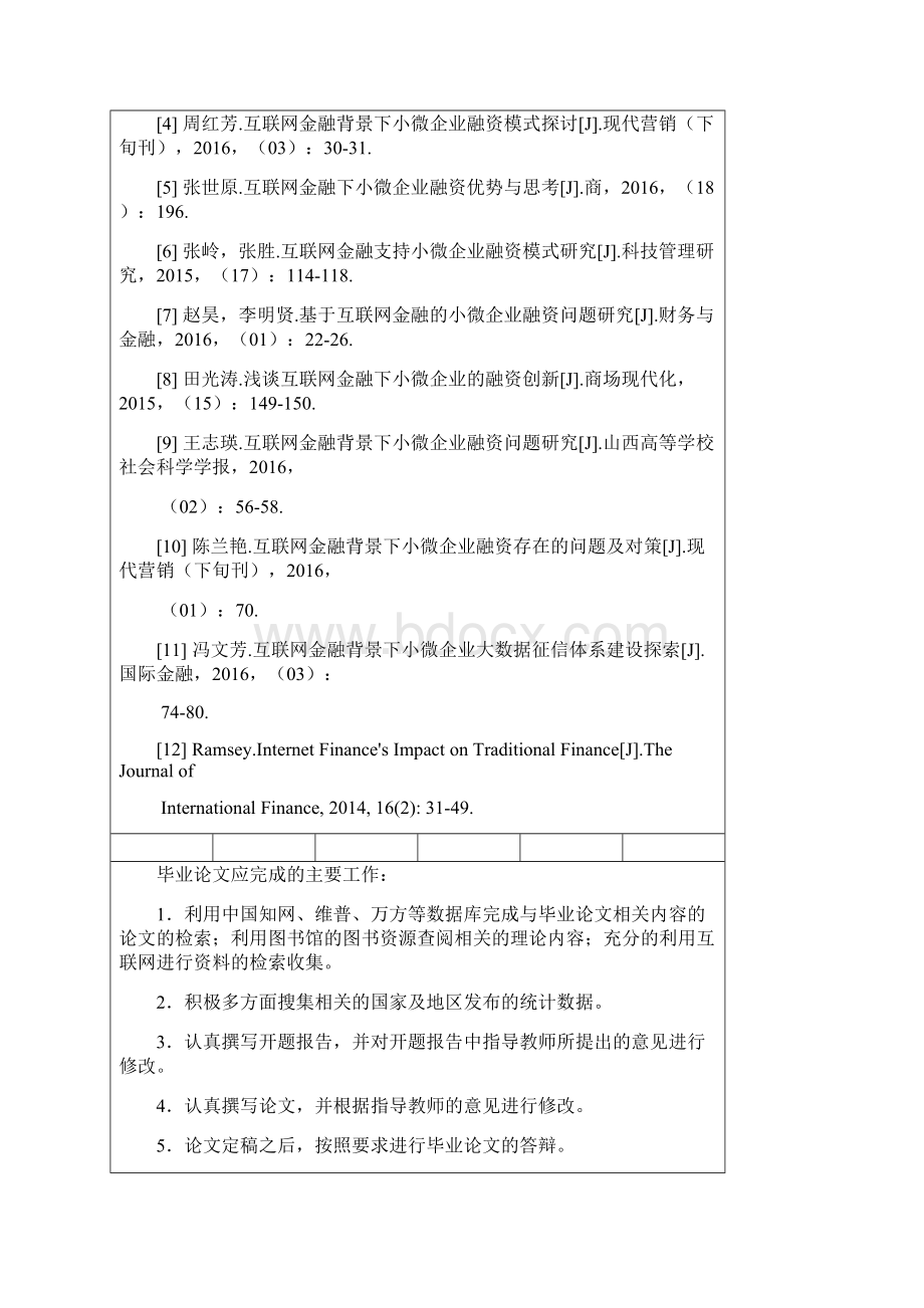 互联网金融背景下小微企业融资问题研究.docx_第2页