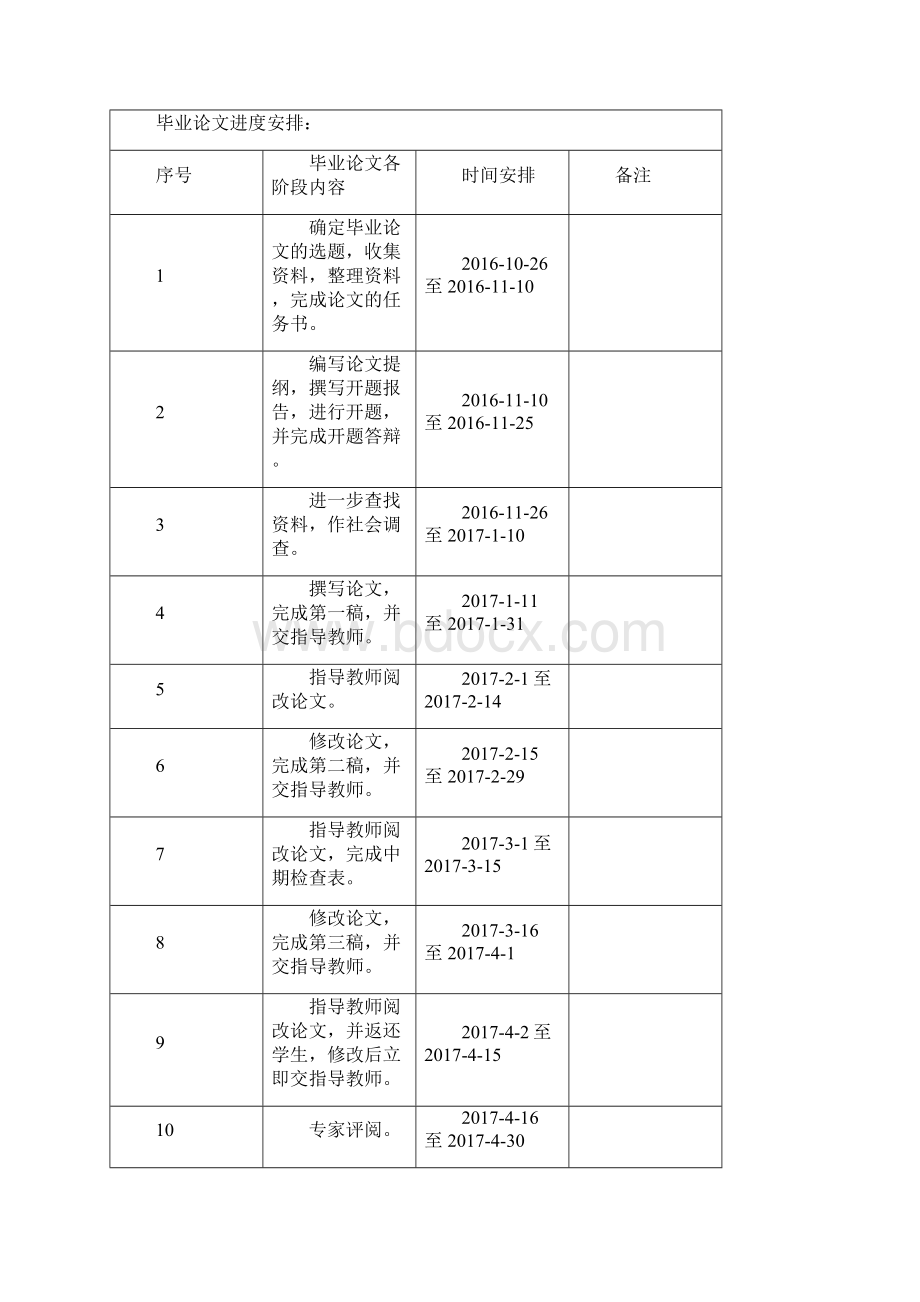 互联网金融背景下小微企业融资问题研究.docx_第3页