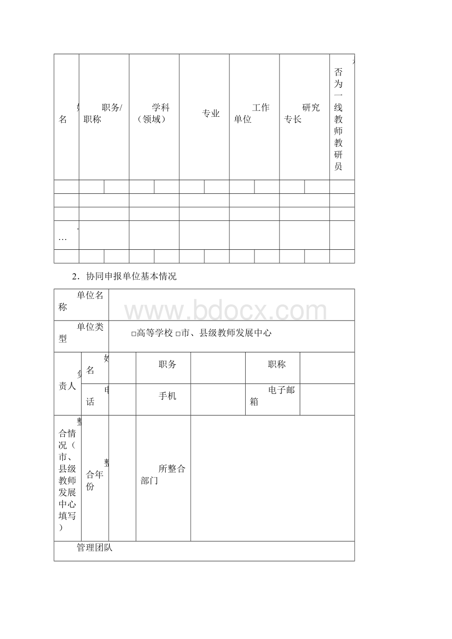 国培计划幼师国培项目送教下乡培训申报书模板.docx_第3页