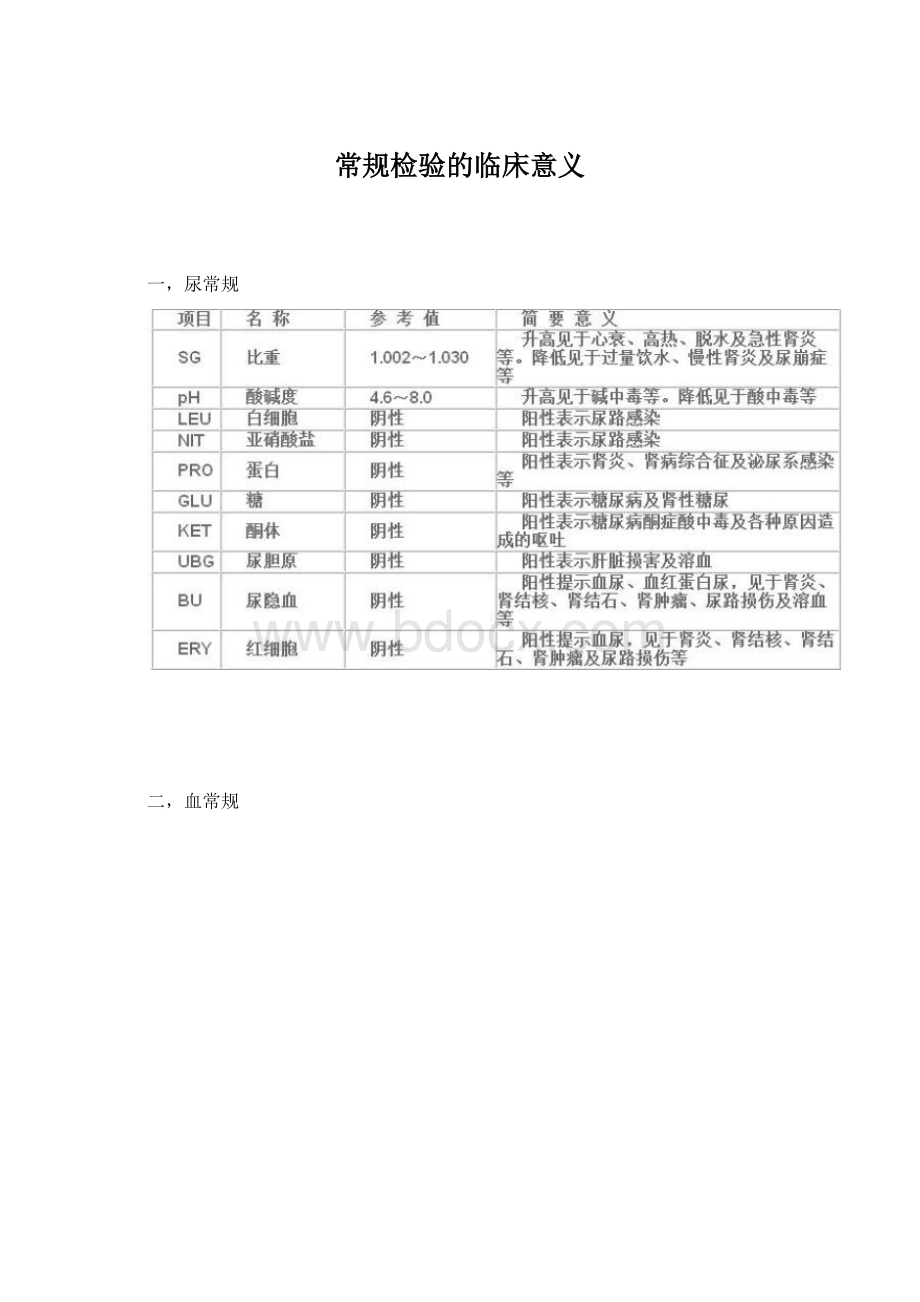 常规检验的临床意义.docx_第1页