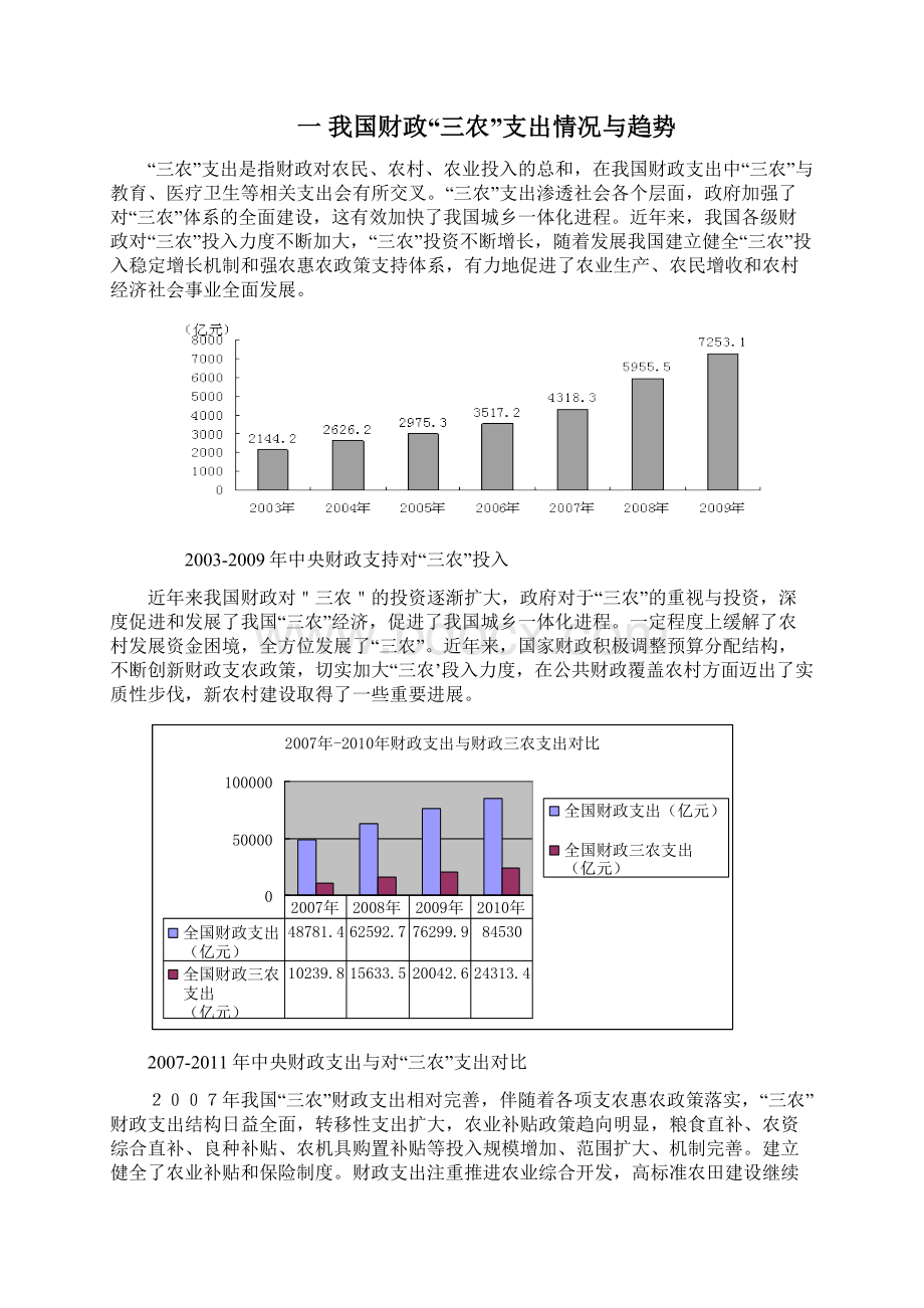 中国三农财政政策分析Word文件下载.docx_第2页