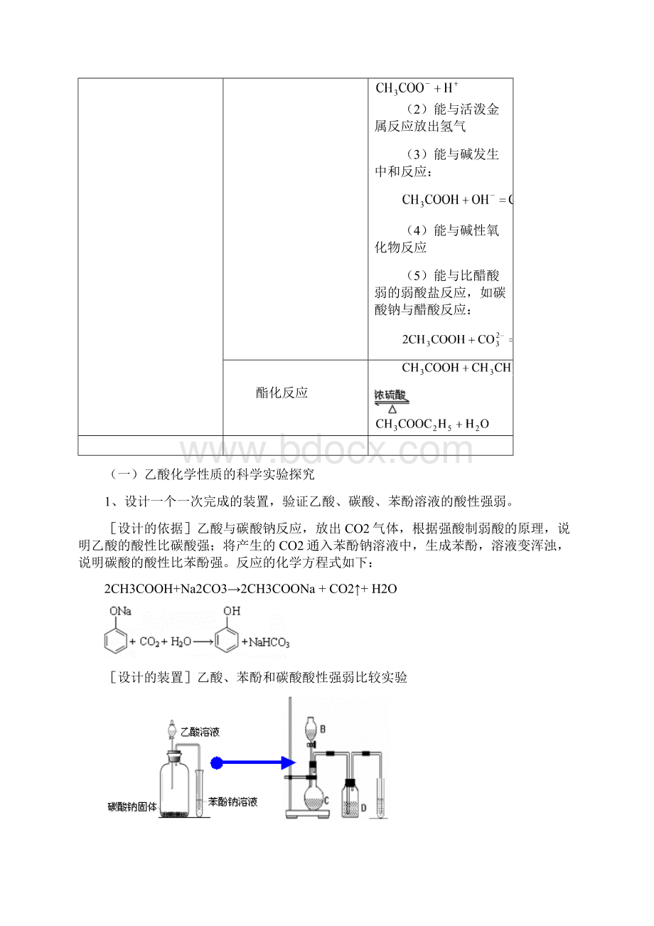 高二化学羧酸 酯人教实验版知识精讲doc.docx_第2页