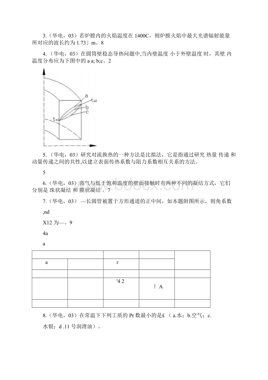 华电保定专业课考研真题及答案传热学.docx_第3页