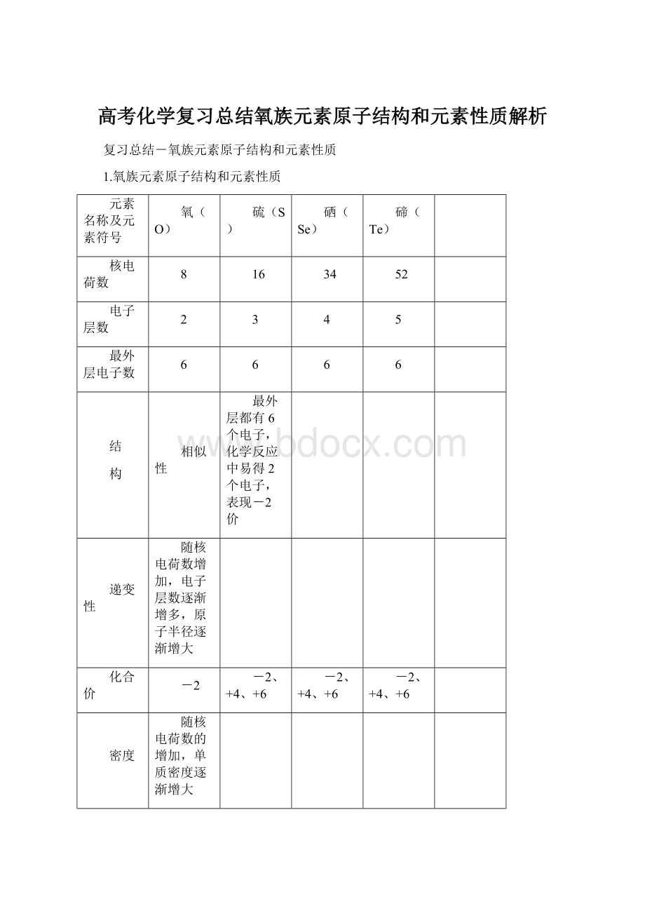 高考化学复习总结氧族元素原子结构和元素性质解析Word格式.docx