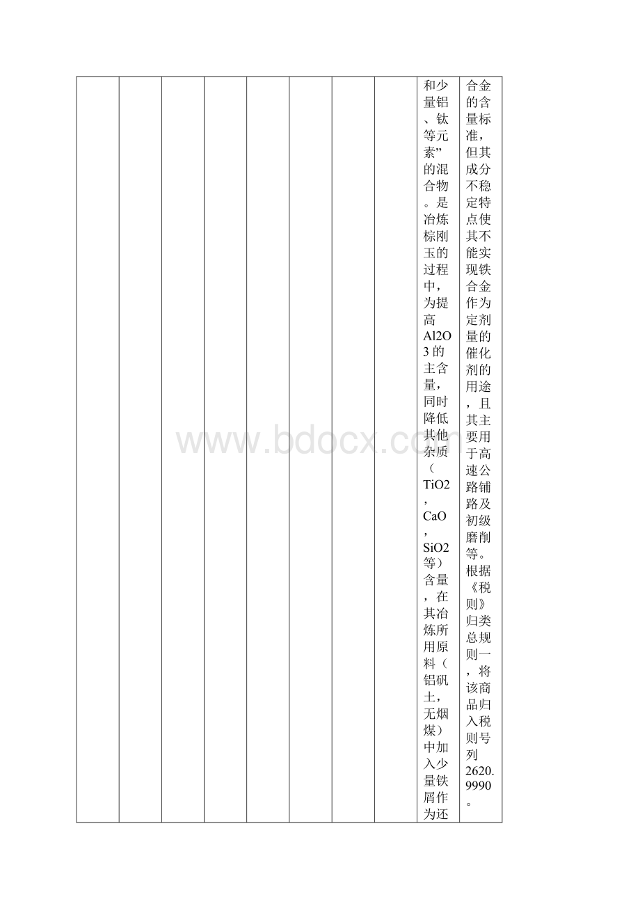 商品归类决定Ⅳ文档格式.docx_第3页