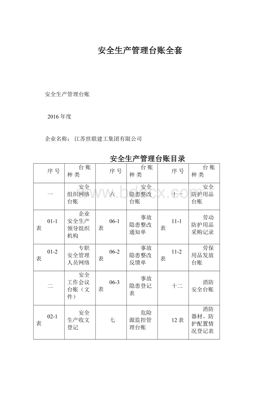 安全生产管理台账全套Word下载.docx