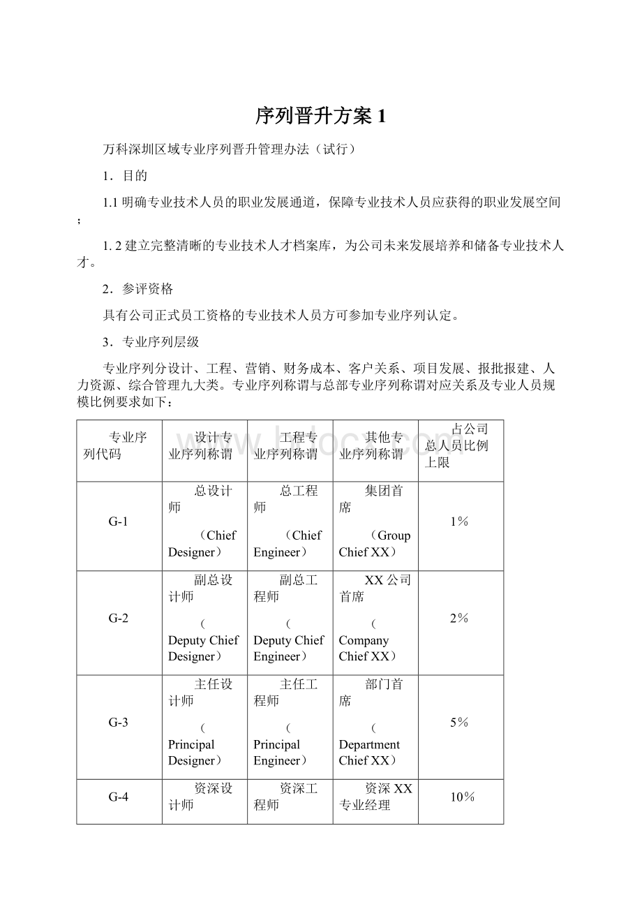 序列晋升方案1.docx_第1页