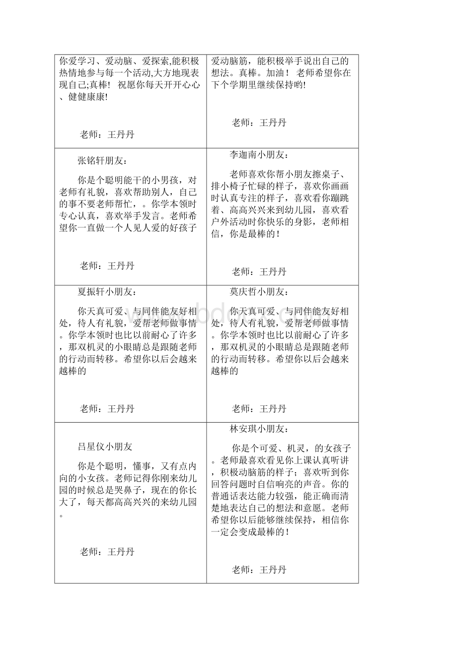 苗苗班大班评语资料.docx_第2页