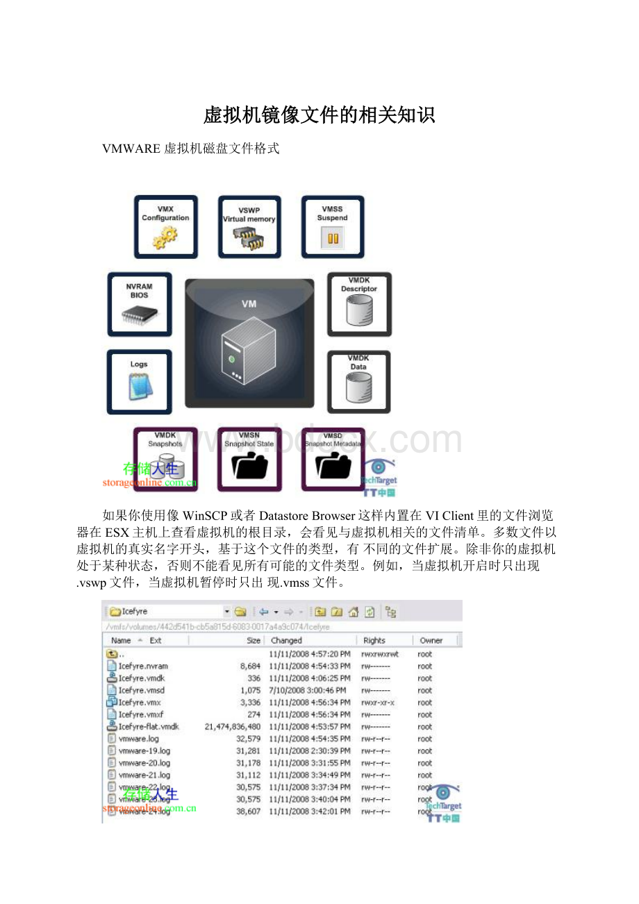 虚拟机镜像文件的相关知识Word下载.docx