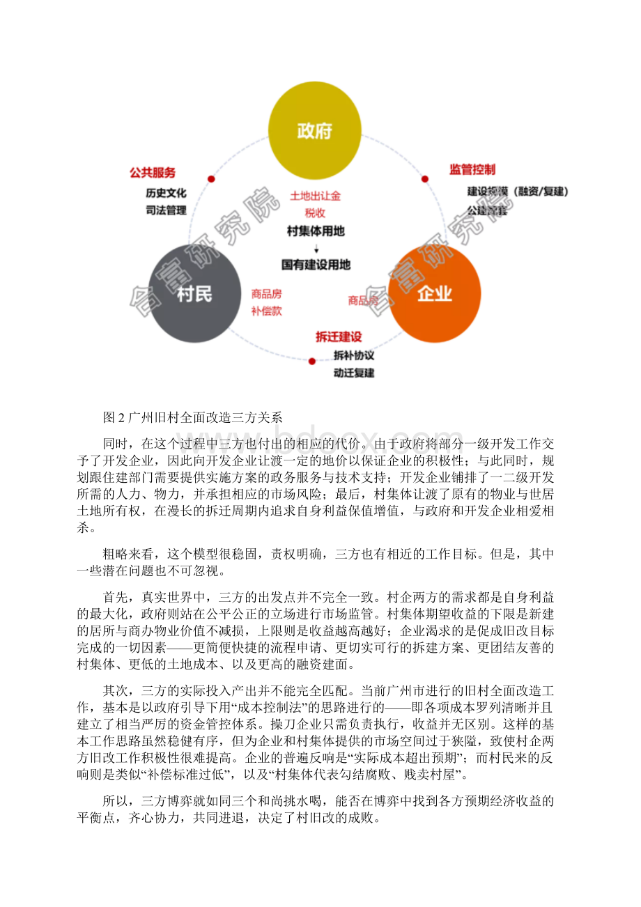 广州旧村改造剖析Word格式文档下载.docx_第2页