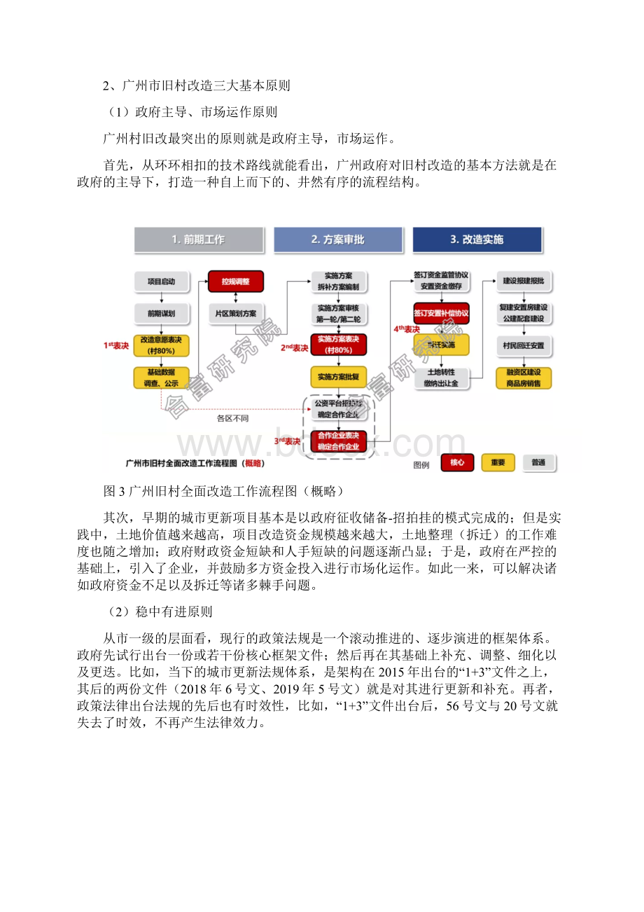 广州旧村改造剖析Word格式文档下载.docx_第3页