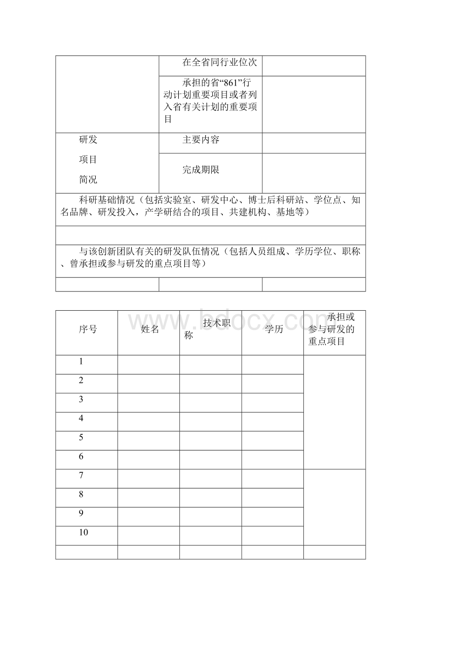 繁昌产业创新团队Word文档下载推荐.docx_第2页