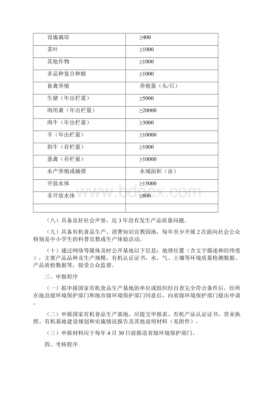 国家有机食品生产基地考核管理规定Word文档格式.docx_第2页