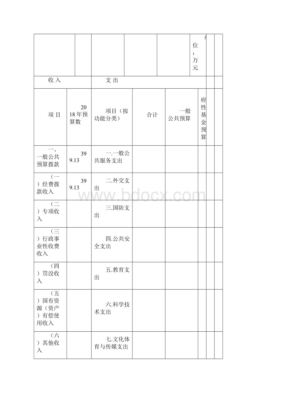 西宁市城西区妇幼保健计划生育服务中心.docx_第3页