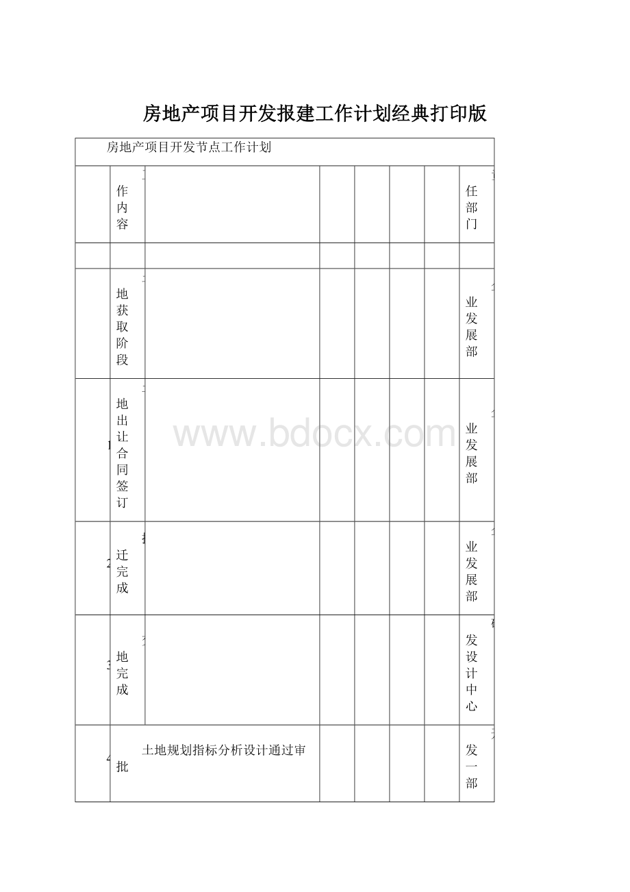 房地产项目开发报建工作计划经典打印版.docx