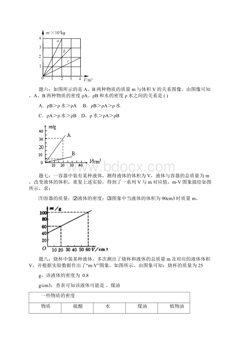 中考物理二轮复习课后训练第3讲 质量和密度经典精讲.docx_第2页