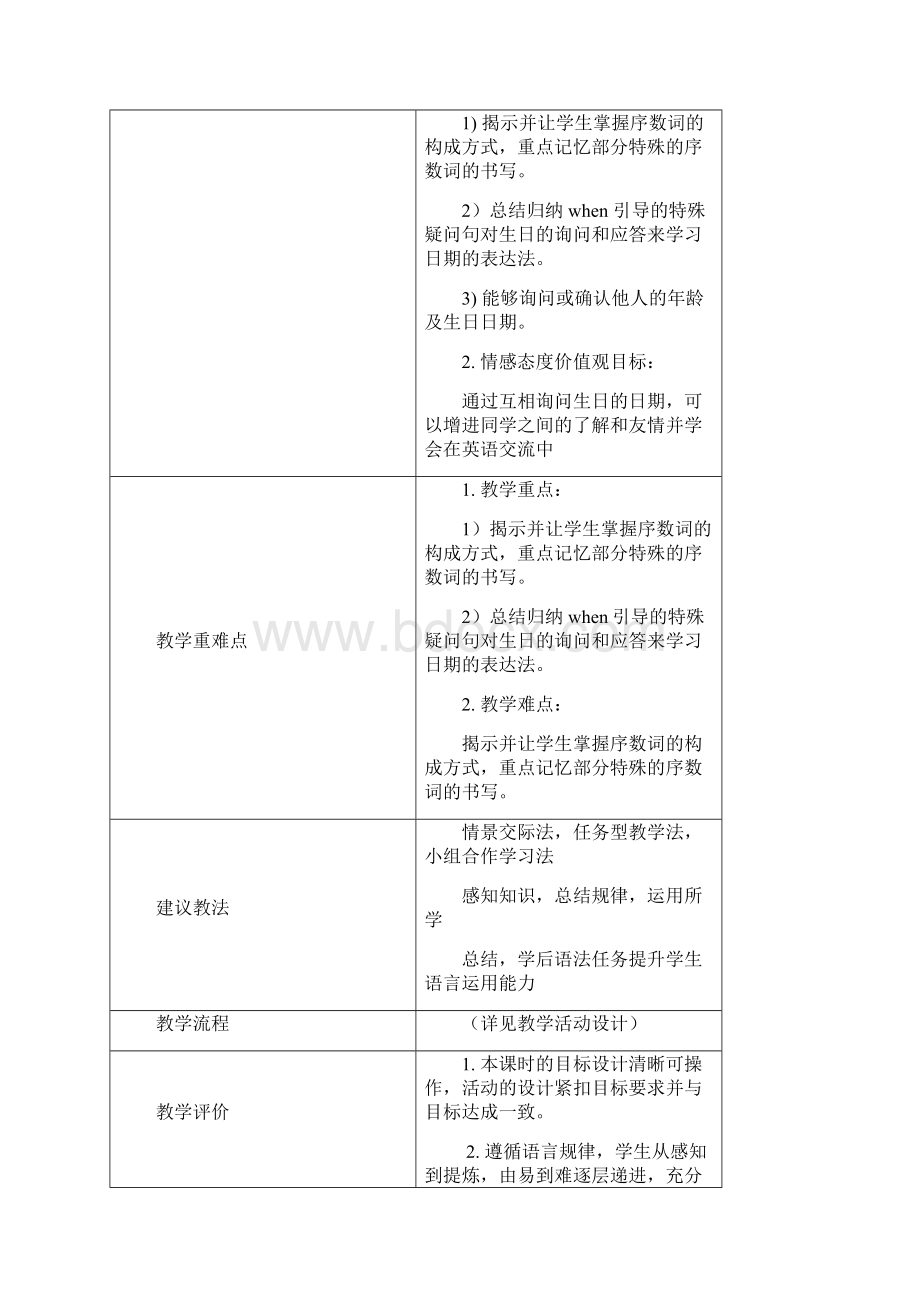 人教版英语七年级上册Unit8 SectionAGrammar Focus3c名师教案Word文件下载.docx_第2页