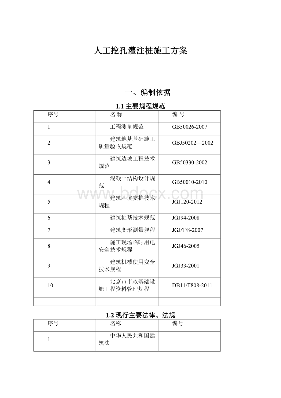 人工挖孔灌注桩施工方案.docx_第1页