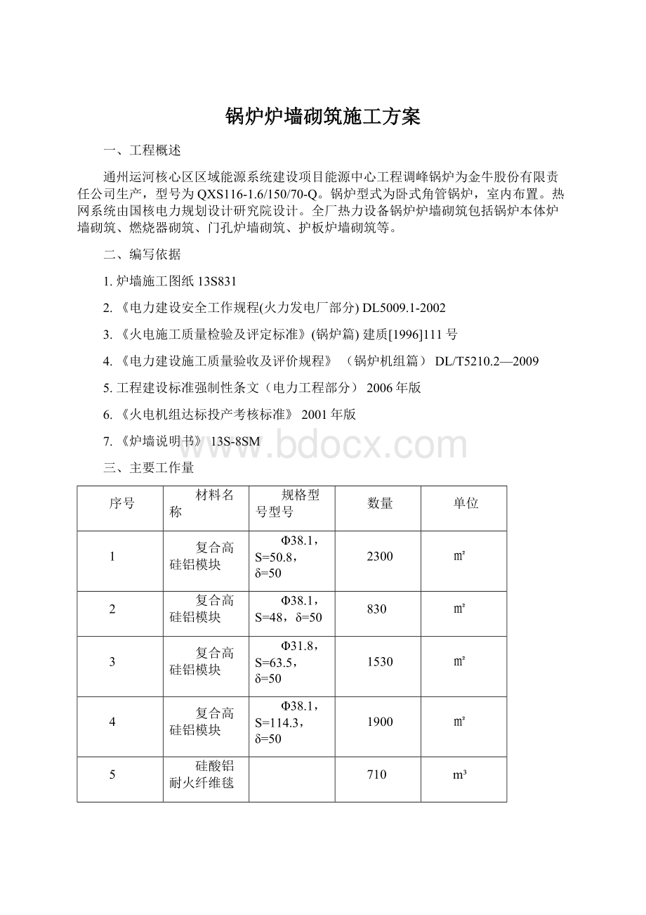 锅炉炉墙砌筑施工方案.docx