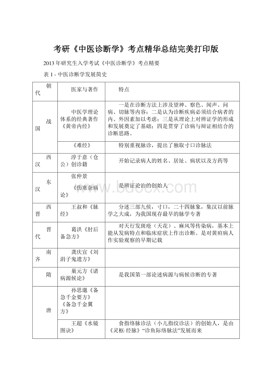 考研《中医诊断学》考点精华总结完美打印版Word文件下载.docx_第1页