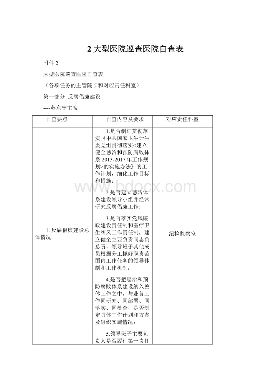 2大型医院巡查医院自查表文档格式.docx_第1页