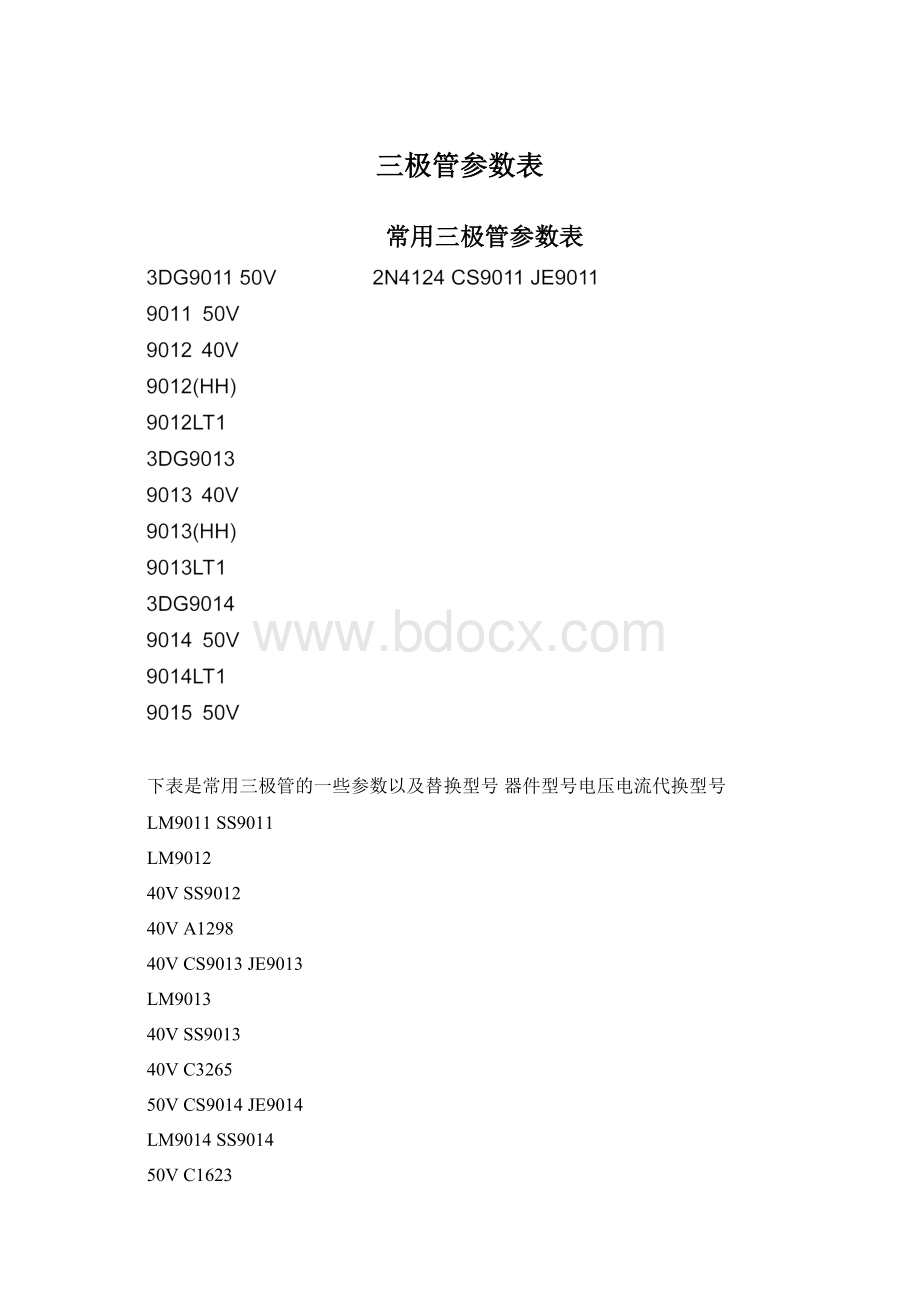 三极管参数表Word下载.docx