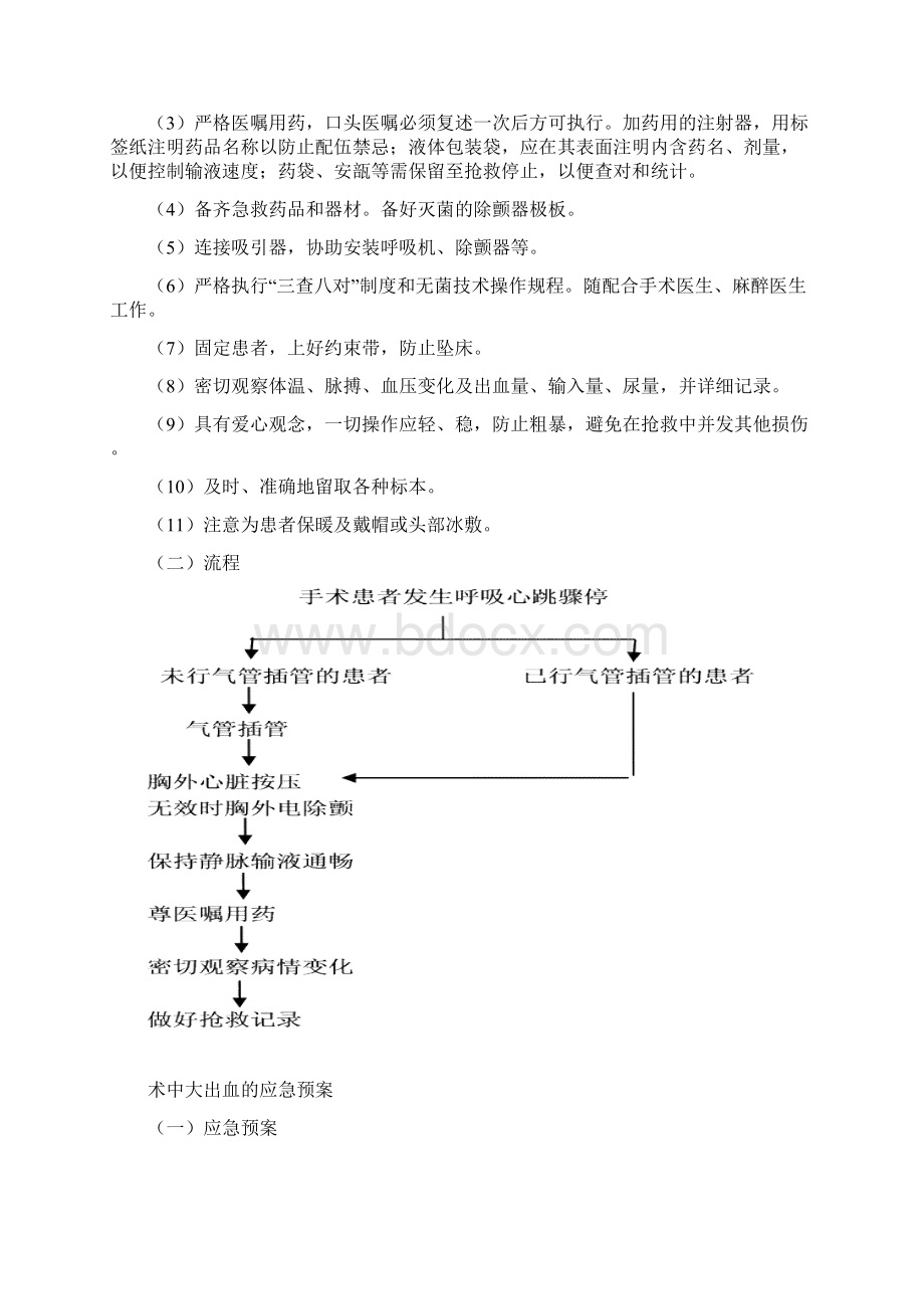 手术患者呼吸心搏骤停地应急预案.docx_第2页