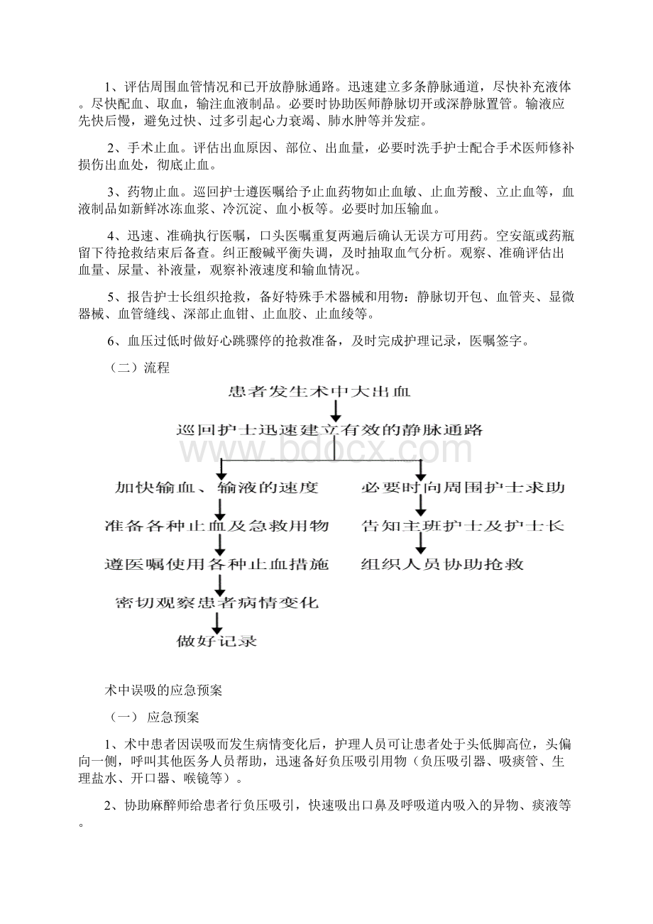 手术患者呼吸心搏骤停地应急预案.docx_第3页