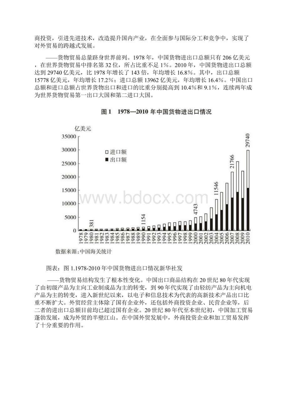 中国的对外贸易Word文档格式.docx_第2页