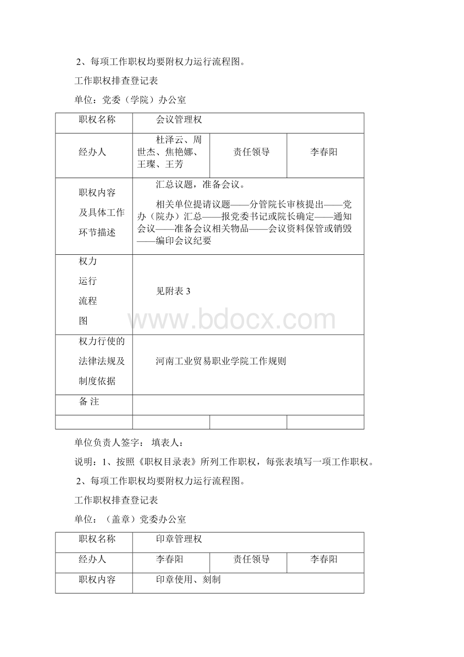 办公室职权排查表.docx_第2页