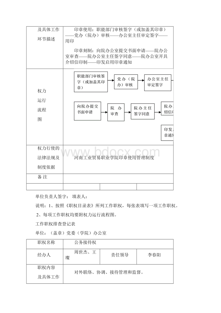 办公室职权排查表.docx_第3页