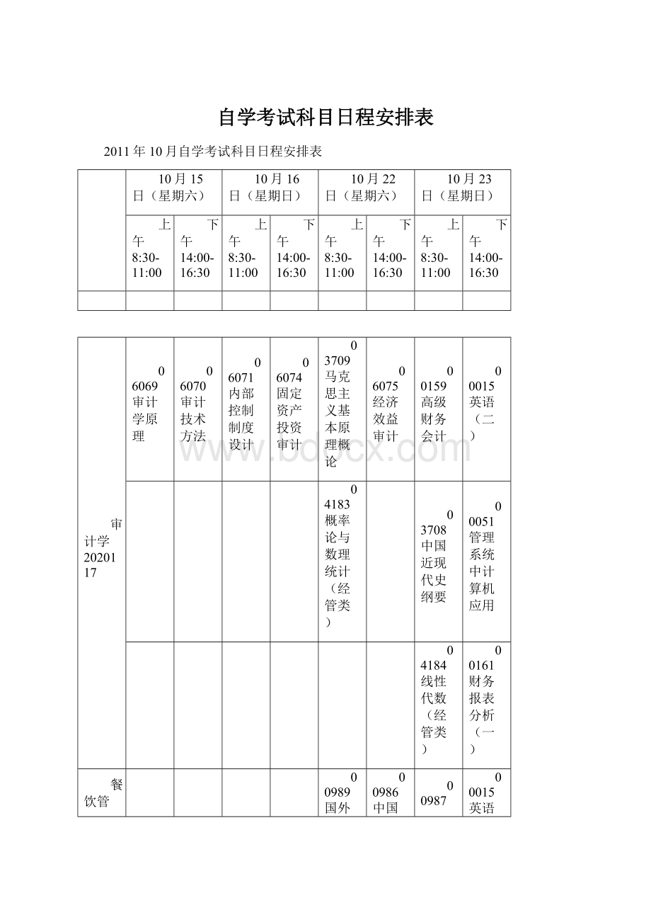 自学考试科目日程安排表.docx