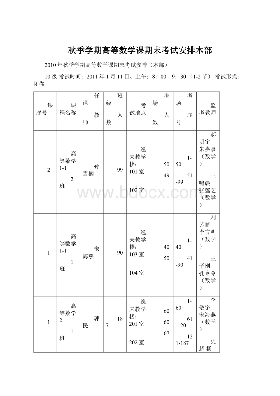 秋季学期高等数学课期末考试安排本部.docx_第1页