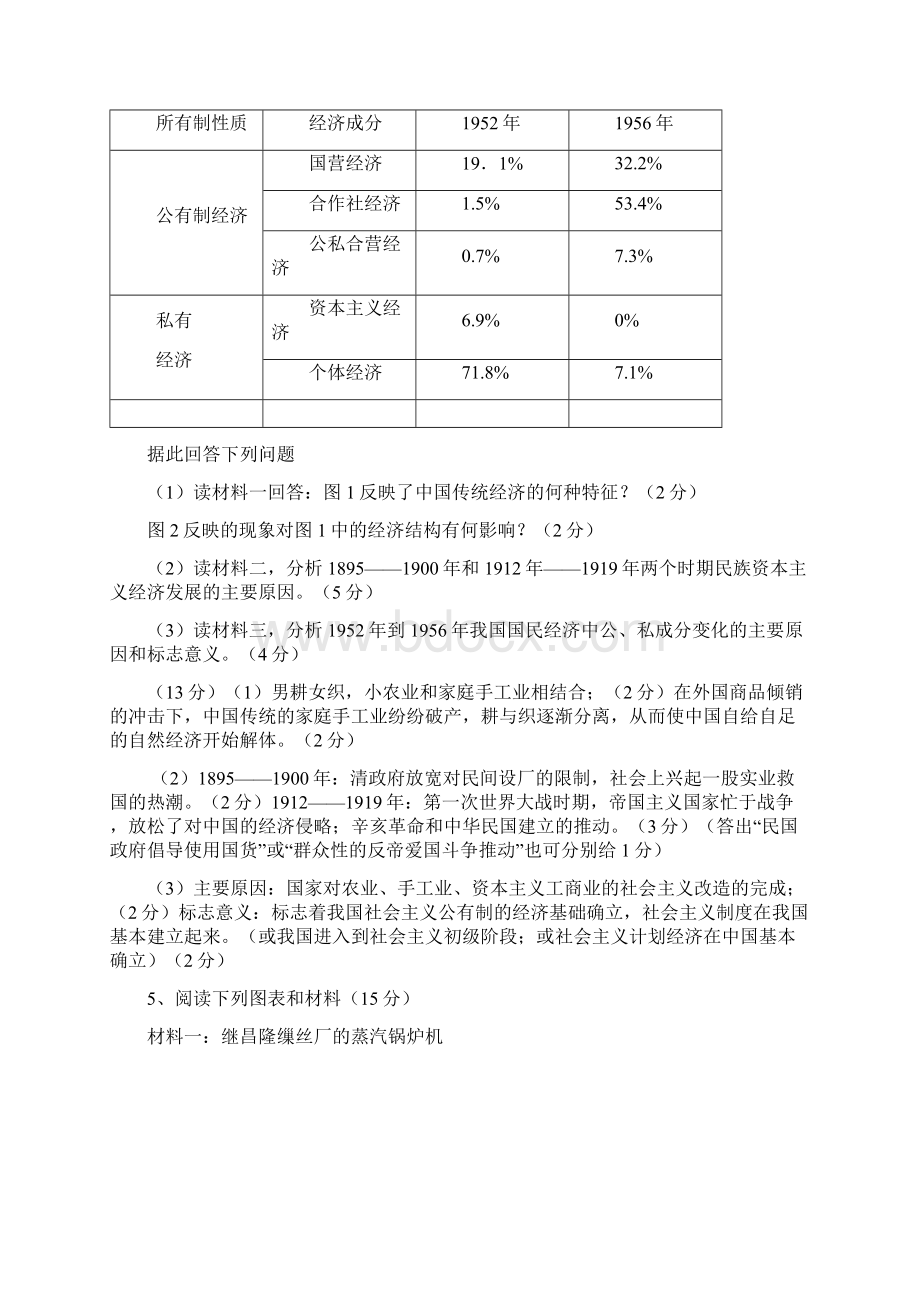 岳麓版历史必修二问答题精选64道历史.docx_第3页