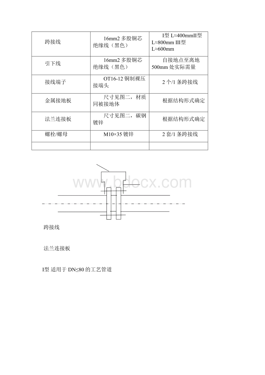 保护接地及静电跨接线管理规定资料.docx_第3页