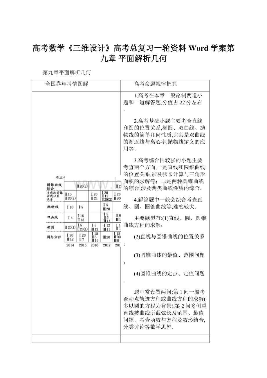 高考数学《三维设计》高考总复习一轮资料Word学案第九章平面解析几何.docx_第1页