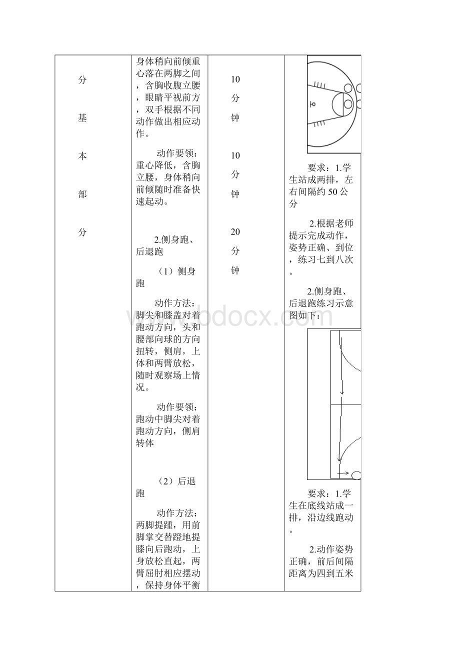 篮球课教案.docx_第3页