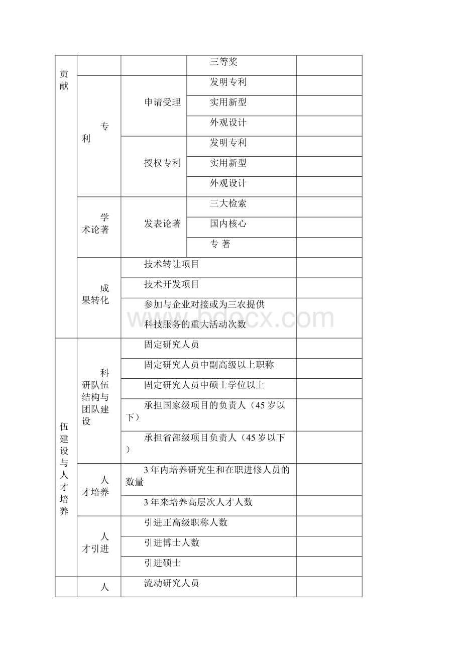 宁夏回族自治区文档格式.docx_第3页