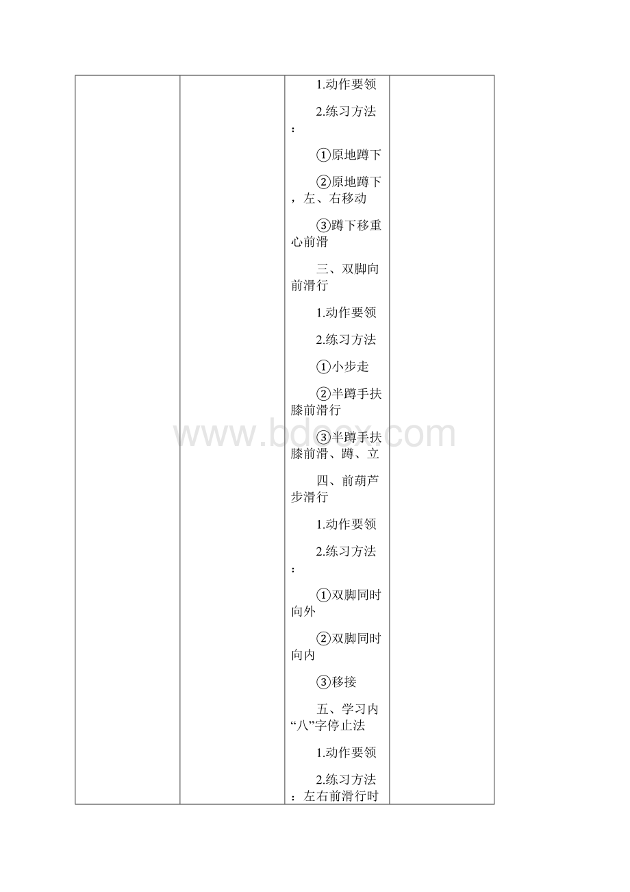 9A文轮滑教案.docx_第3页